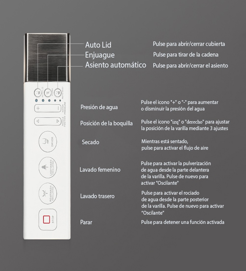 Inodoro Inteligente - A680 VOZ INGLÉS (Con Tanque)